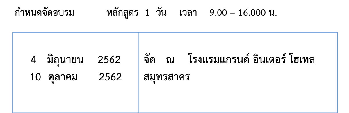 การปฐมพยาบาลเบื้องต้น จัดโดยSafetech