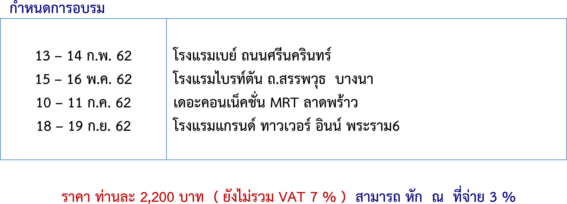 จป บริหารภาษาไทย