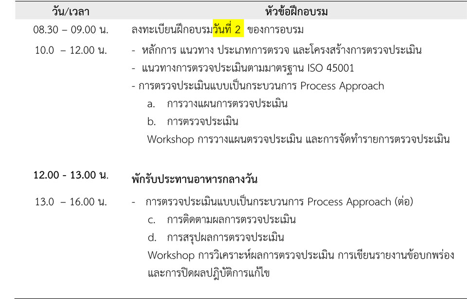 การตรวจประเมินระบบภายใน ISO45001:2018